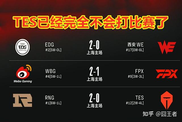 爱游戏-莎拉波娃连续二十场比赛得分超过败北，RNG挑战极限！的简单介绍